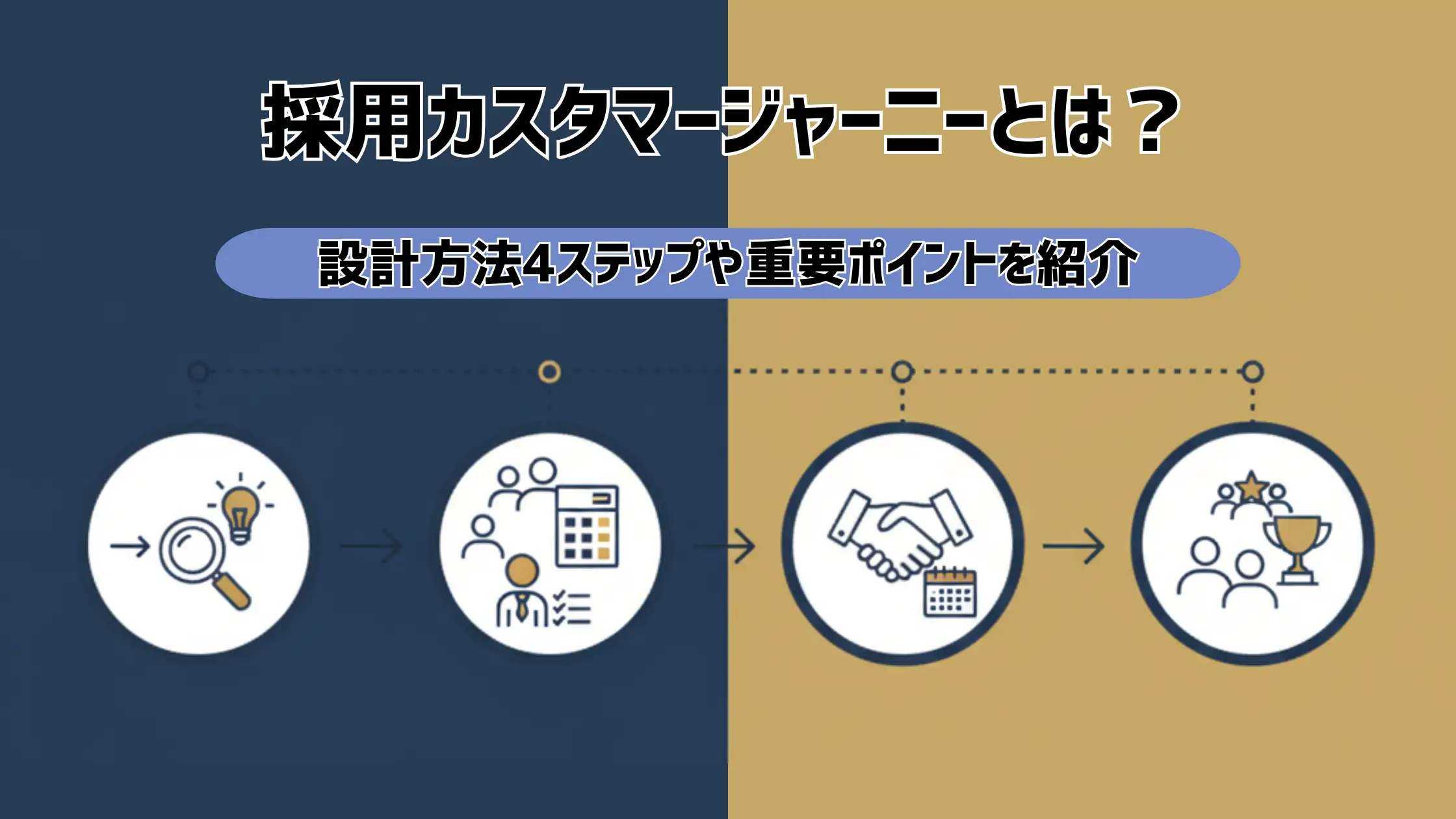 採用カスタマージャーニーとは？設計方法4ステップや重要ポイントを紹介