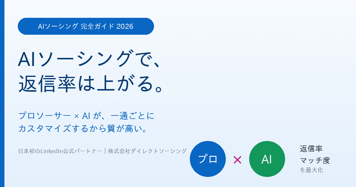 AIソーシングは質が出るのか｜プロソーサー×AIで返信率とマッチ度を高める