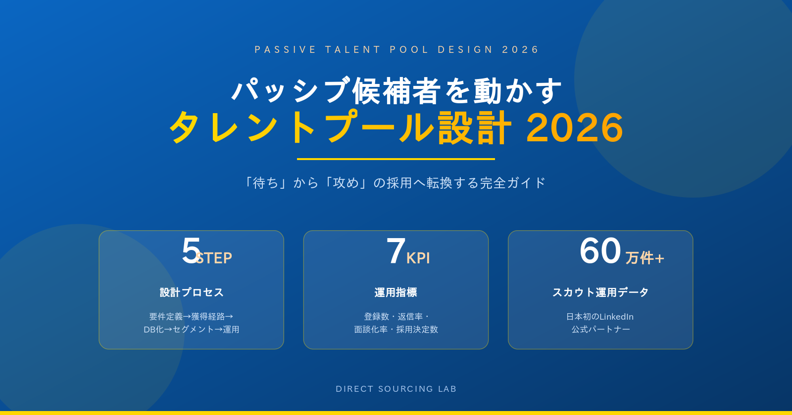 パッシブ候補者を動かすタレントプール設計2026